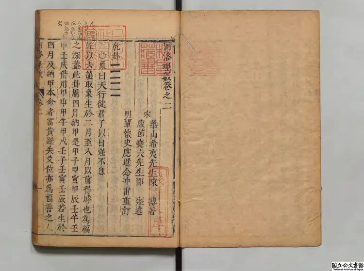 河洛理数  選者陳搏（宋）／邵雍(宋)述／校訂者史応選（明）明刊本／清印