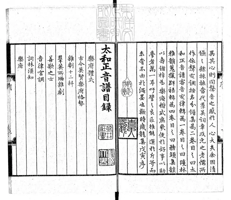 799 太和正音譜二卷 799 太和正音譜二卷