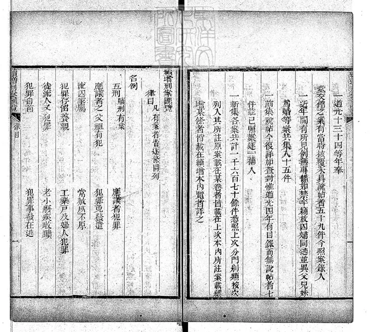 203 [刑案匯覽六十卷首一卷末一卷]續增十六卷　道光二十年刊本