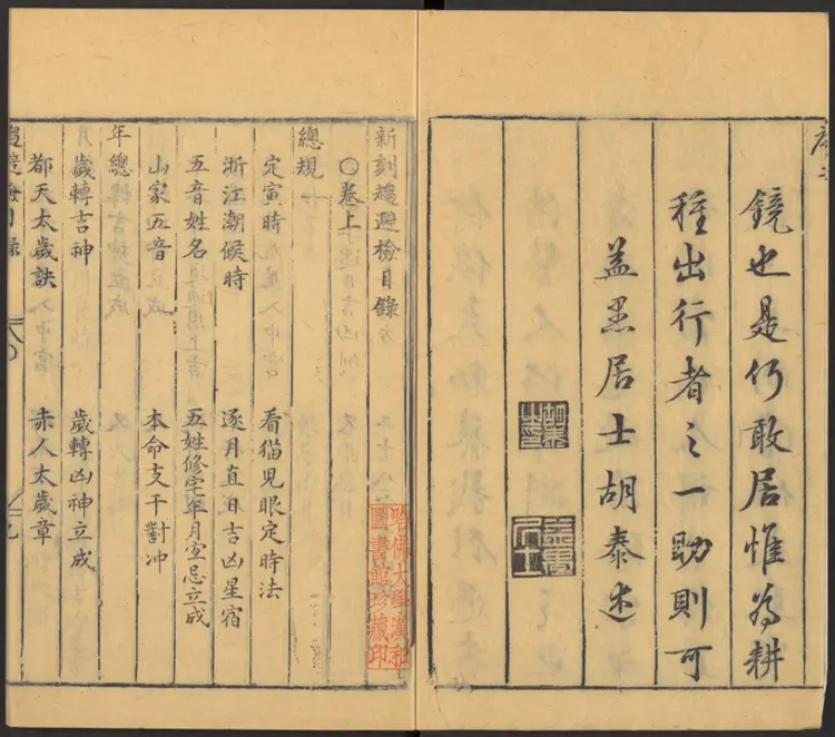 發微曆眼通書大全445页