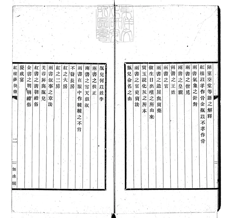 883 紅樓夢抉微一卷 民國十四年天津大公報館排印本 883 紅樓夢抉微一卷 民國十四年天津大公報館排印本