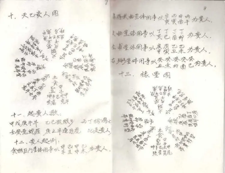 戴洪润 天心正运手抄本 戴洪润 天心正运手抄本