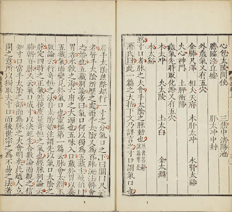 医学统宗.五册.明.何柬辑.明隆庆三年刊本