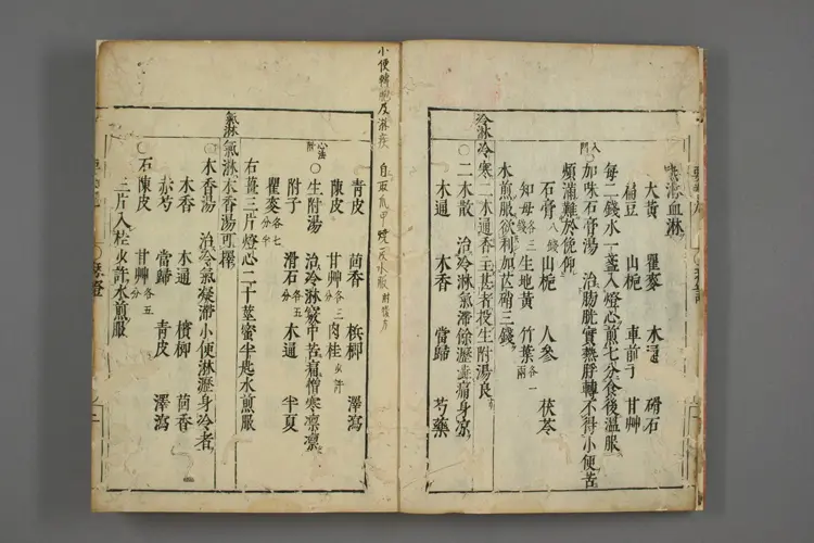 删补药方卷二 删补药方卷二