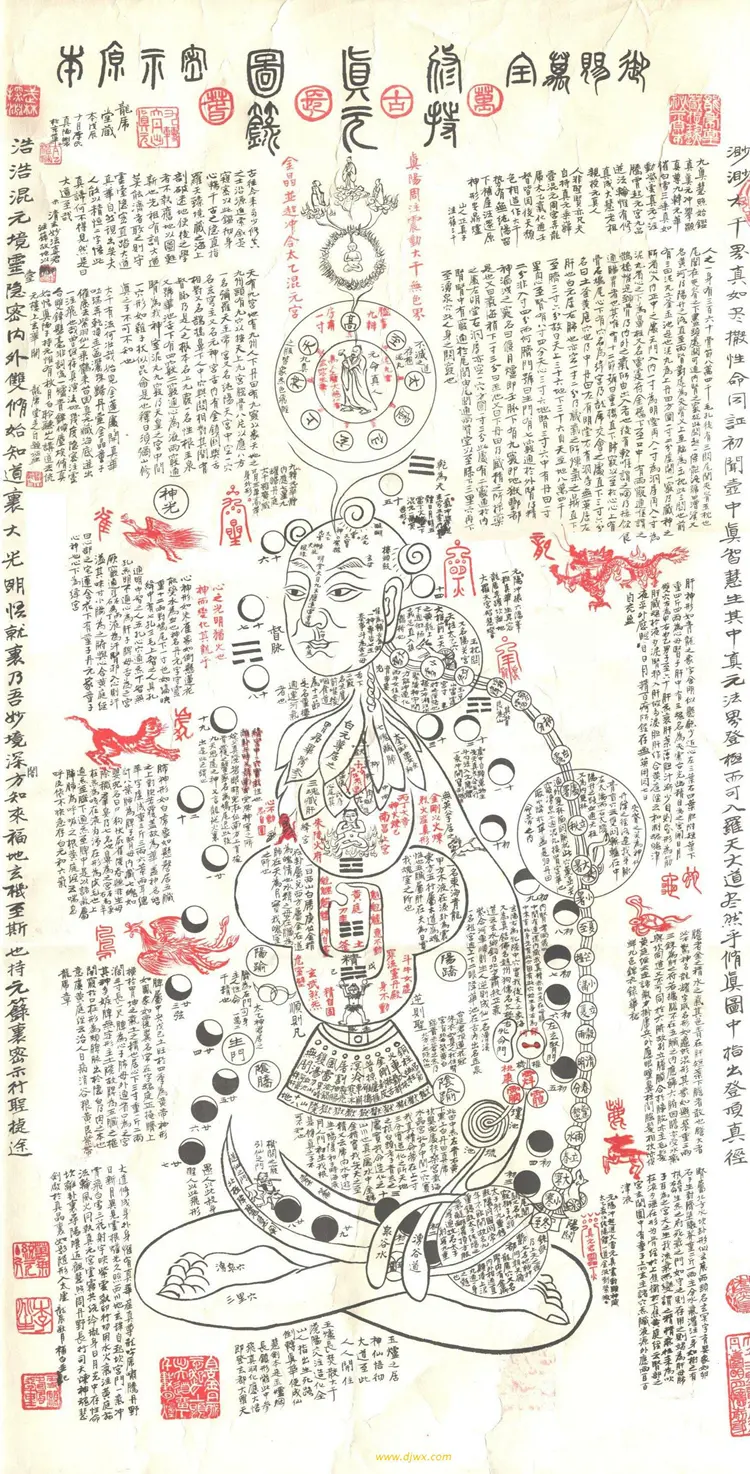 [李真阳先生制作的龙虎堂版修真图].佚名.扫描版[Dujin.org]