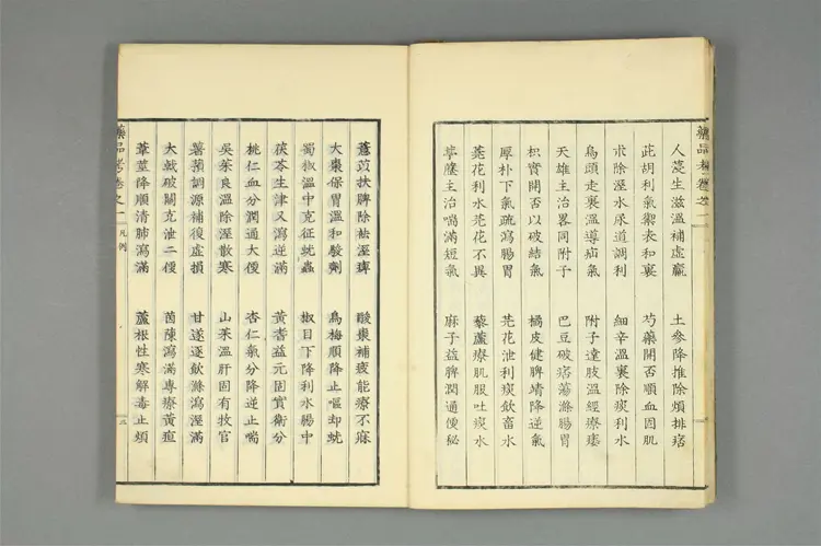 增补古方药品考卷一 增补古方药品考卷一