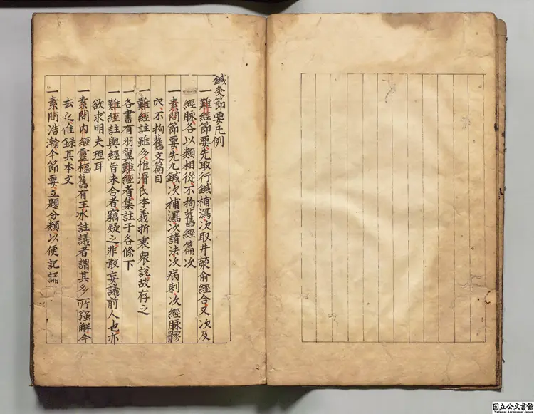 鍼灸節要  著者高武（明） 江戸初写本