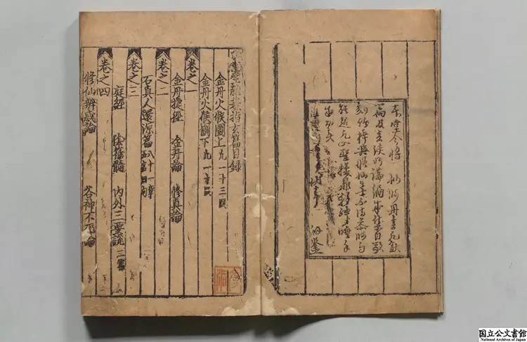 白先生雑著指玄篇 著者葛長庚(宋)元勤有堂刊本 白先生雑著指玄篇 著者葛長庚(宋)元勤有堂刊本