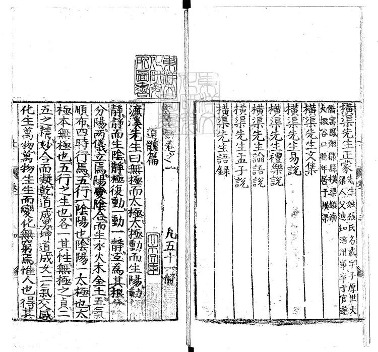 379 近思錄十四卷　嘉靖六年刊本