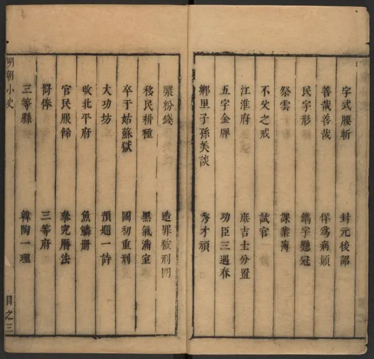 明朝小史十八卷.明·呂毖撰.清初刻本 明朝小史十八卷.明·呂毖撰.清初刻本