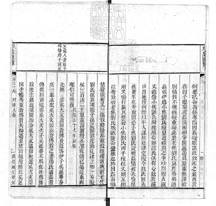 211 刑案匯覽八十八卷目二卷　道光二十四年據棠樾慎思堂本重刊本-3