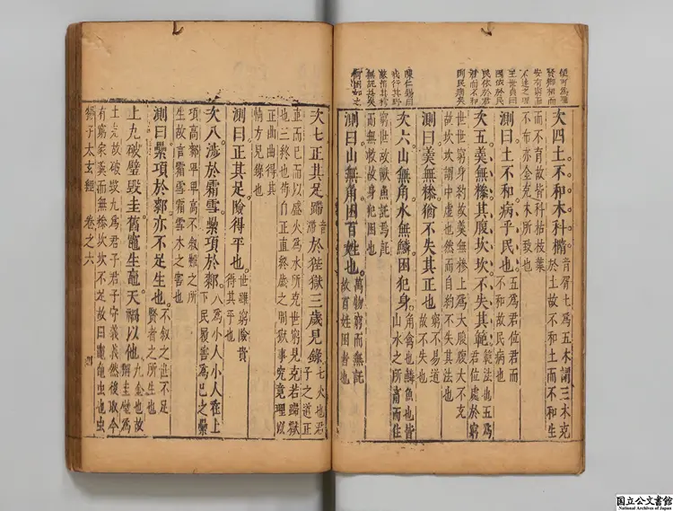 揚子太玄経 選者揚雄（漢）／校訂者王道焜（明）／校訂者朱欽明（明）明天啓06年刊本
