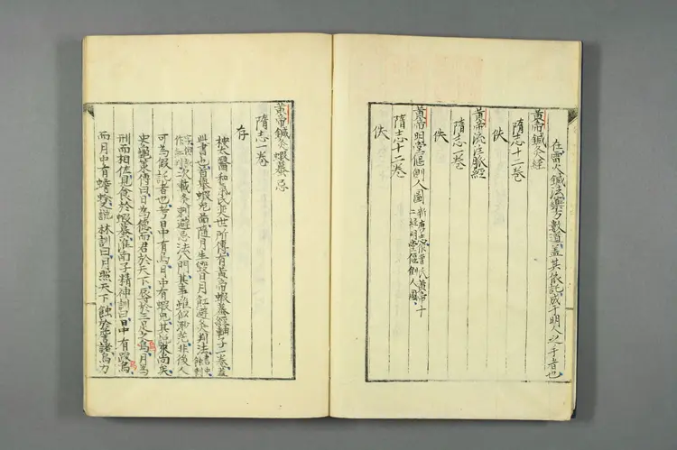 医籍考卷二十一，明堂经脉一