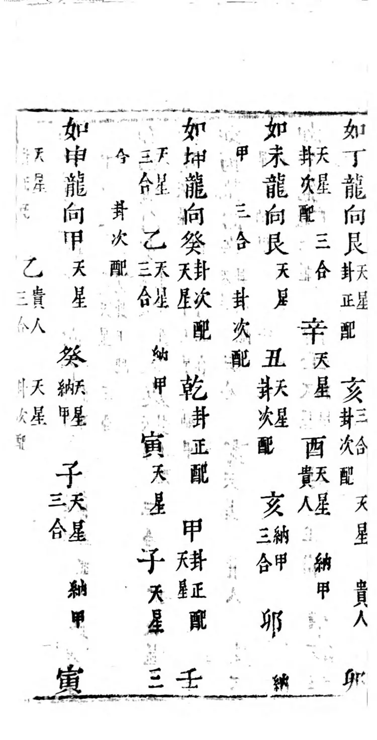 地理纂要心传真诀全书 地理纂要心传真诀全书