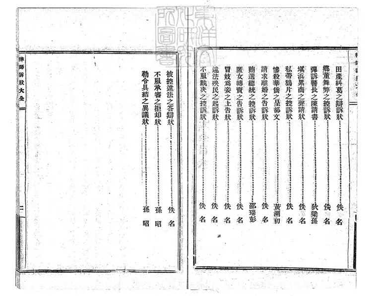 253 [刀筆大全]律師訴狀大全一卷