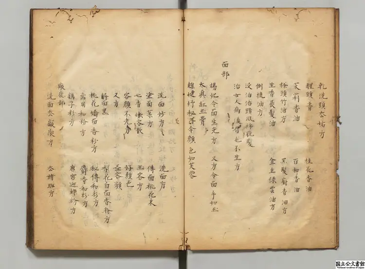 新刻香奩潤色  著者胡文煥（明）江戸写本