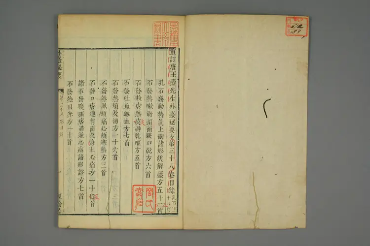 外台秘要卷三十八