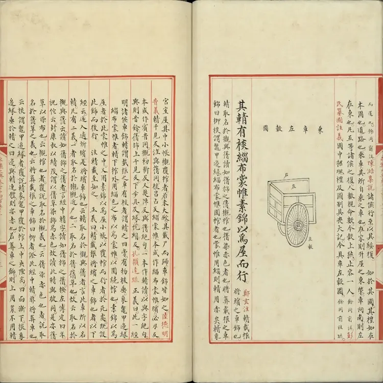 《永乐大典》卷7453至7454丧字明嘉靖隆庆间内府重写本