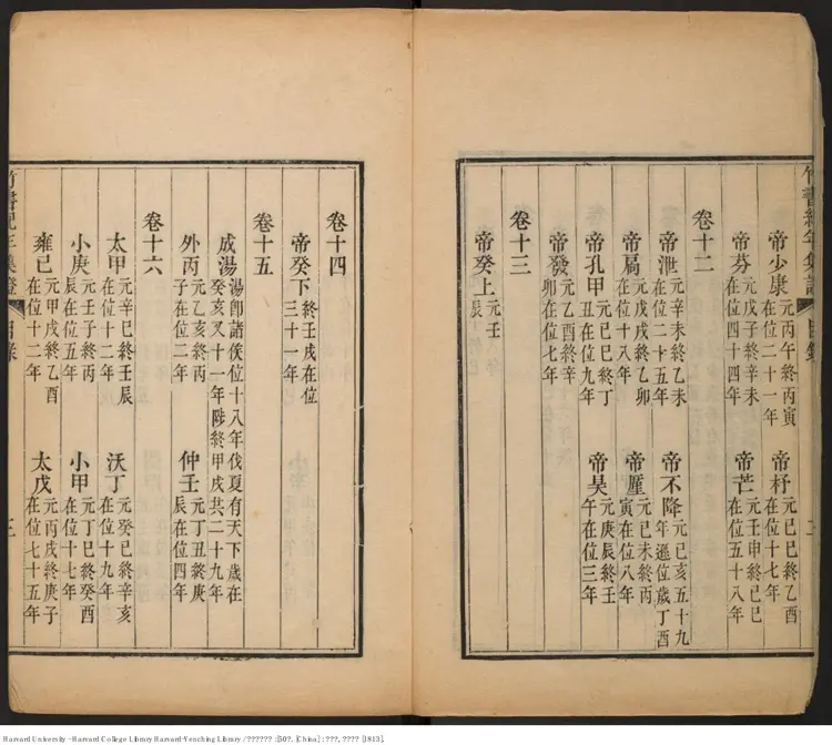 《竹書紀年集證》五十卷【清】陳逢衡撰 嘉慶癸酉（西元1813年）