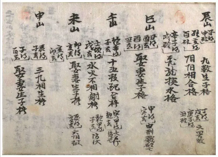 二十四山水法贵格 二十四山水法贵格