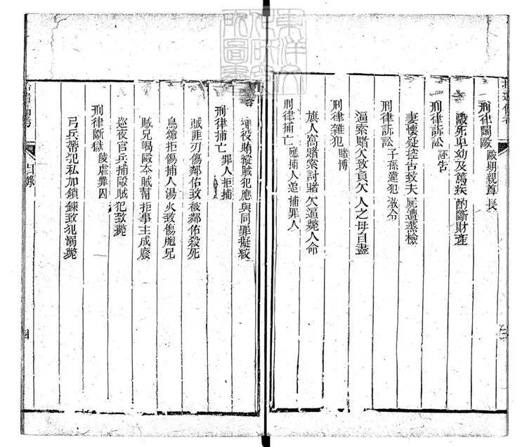 216 刑案匯覽拾遺備考一卷　道光中刊本