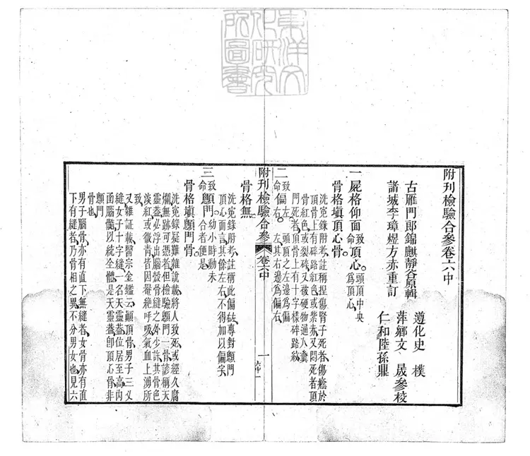 332 檢驗合參一卷 (重刊補註洗冤錄集證坿錄) 332 檢驗合參一卷 (重刊補註洗冤錄集證坿錄)