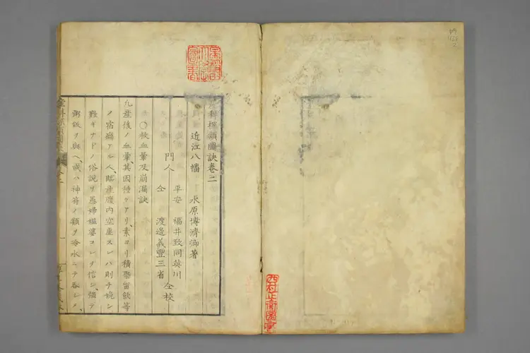 产科探颔图诀下卷