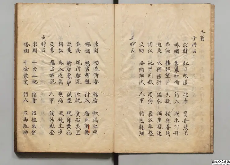 黄石公望空四字数 校訂者周履靖(明)江戸初写本 黄石公望空四字数 校訂者周履靖(明)江戸初写本