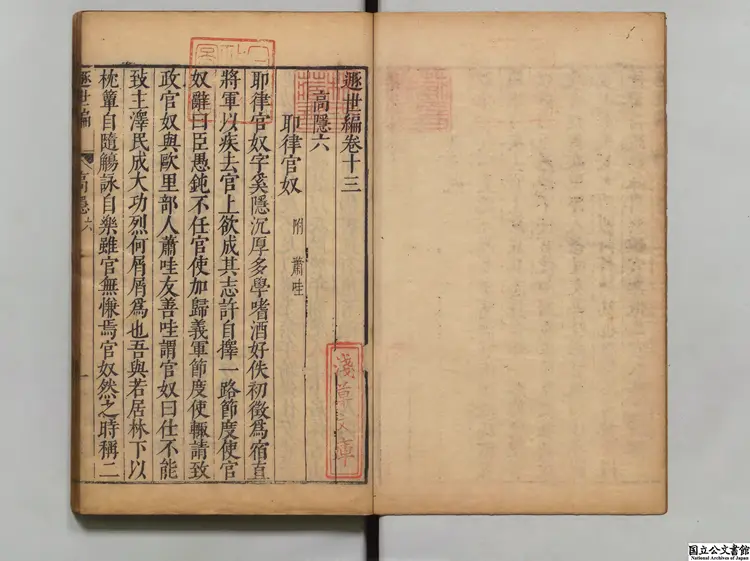 遯世編 著者銭一本（明）明刊本