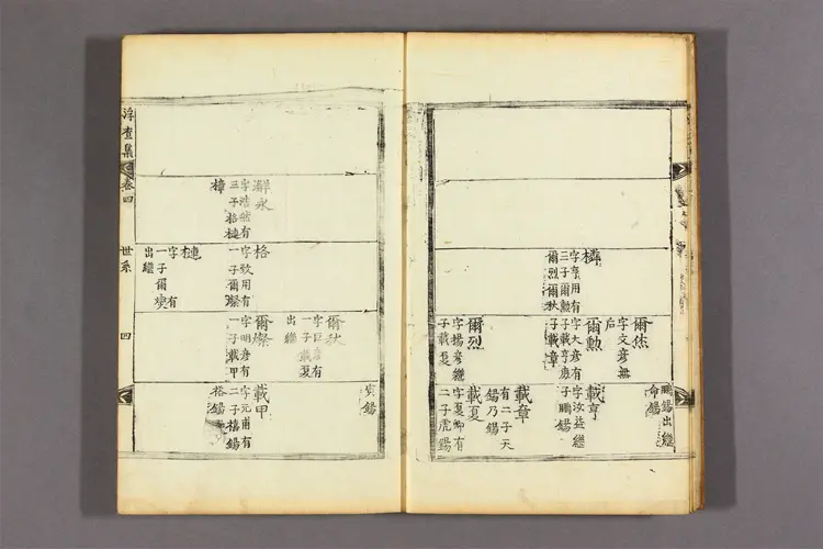 浮査先生文集 卷之1-8 成汝信撰 浮査先生文集 卷之1-8 成汝信撰