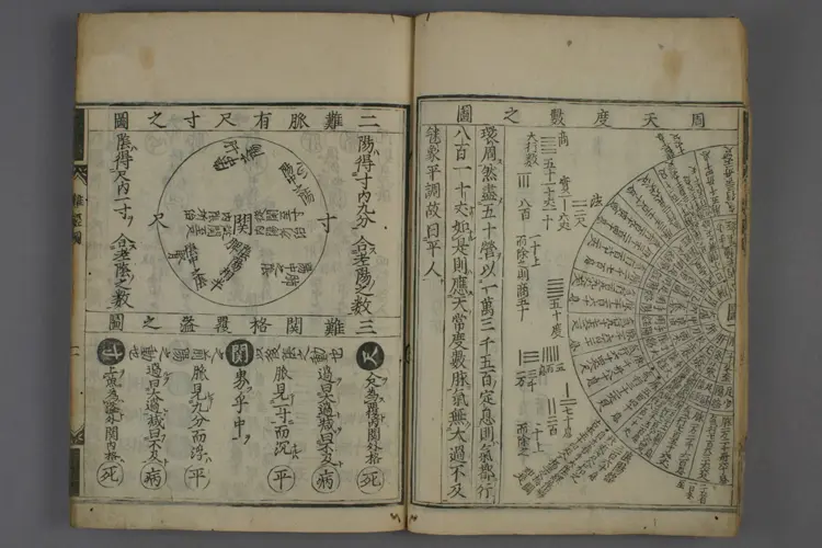 八十一难经图卷一 八十一难经图卷一