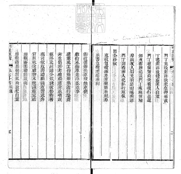 215 刑案匯覽八十八卷目二卷　道光二十四年據棠樾慎思堂本重刊本-5