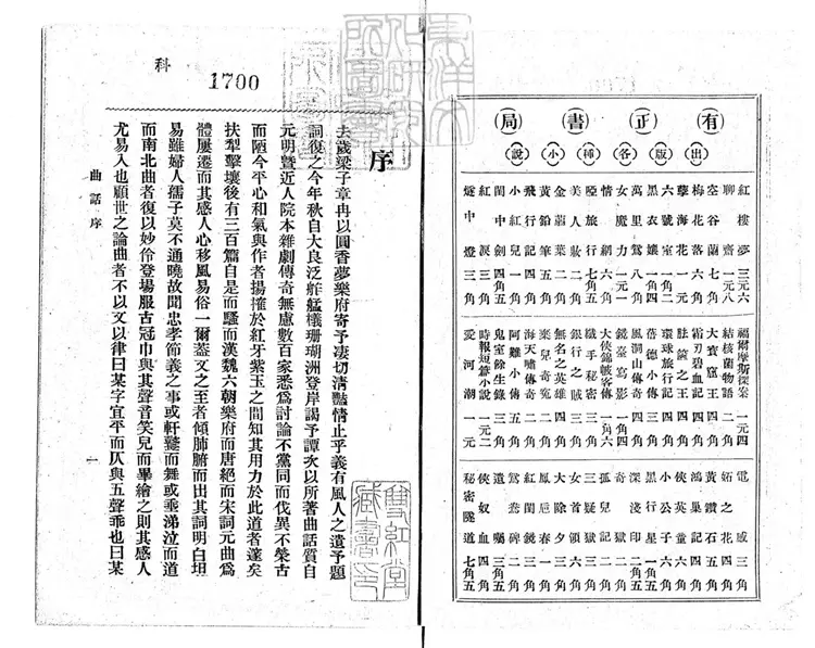 809 曲話五卷　民國五年上海有正書局排印本