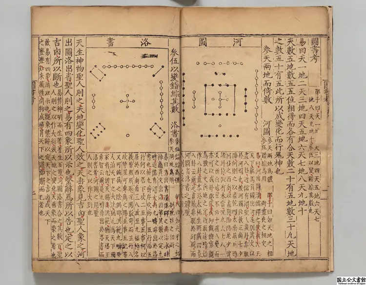 図書考 明隆慶04年刊本