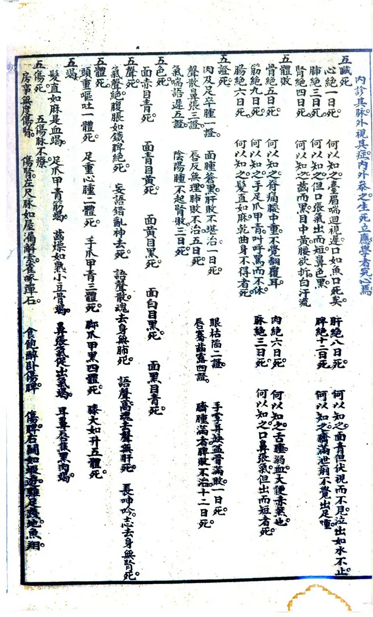 改良外科图说1834 改良外科图说1834