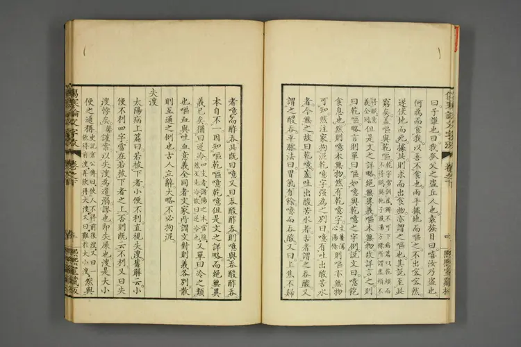 伤寒论文字考下卷