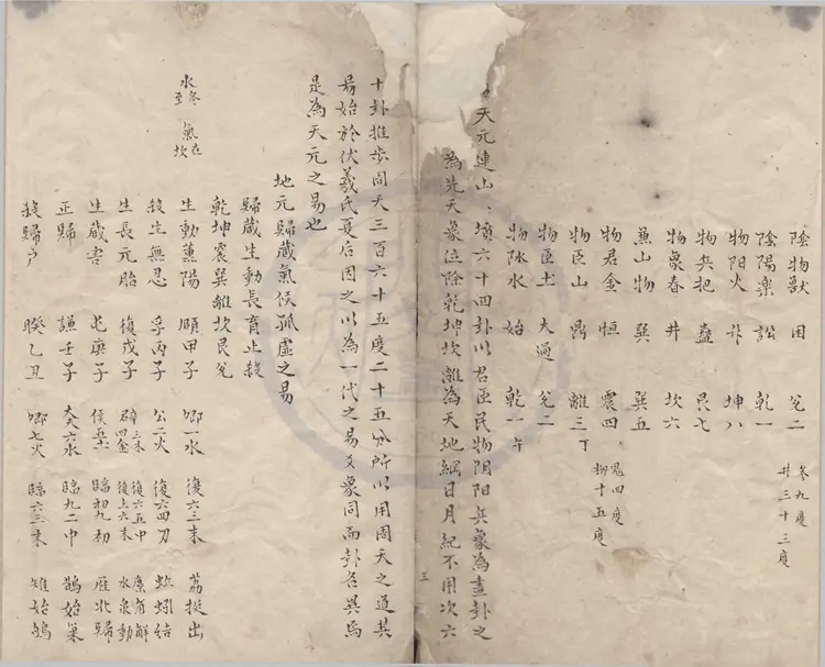 隂陽本源秘文不分卷OCR