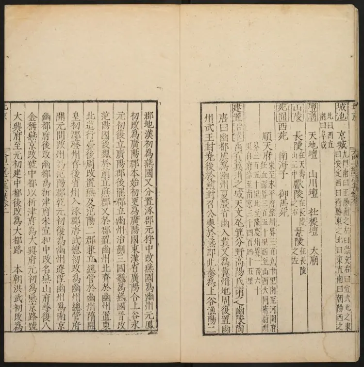 大明一统志 大明一统志