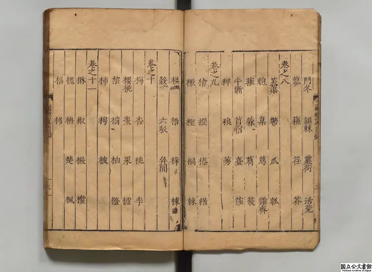 爾雅翼 選者羅願（宋）／校訂者畢効欽（明）明刊本