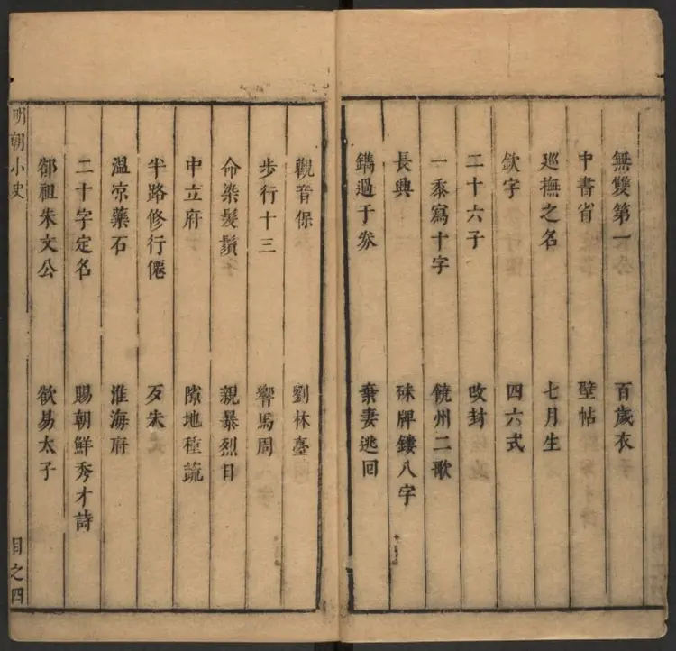 明朝小史十八卷.明·呂毖撰.清初刻本 明朝小史十八卷.明·呂毖撰.清初刻本