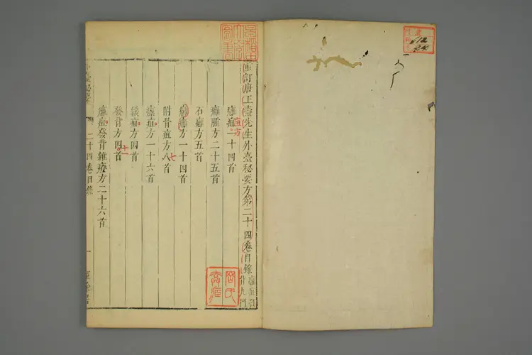 外台秘要卷二十四