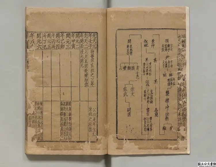 集千家註批点杜工部詩集 選者杜甫(唐)/宋劉辰翁評/編者高楚芳(元)元刊本0249 集千家註批点杜工部詩集 選者杜甫(唐)/宋劉辰翁評/編者高楚芳(元)元刊本0249