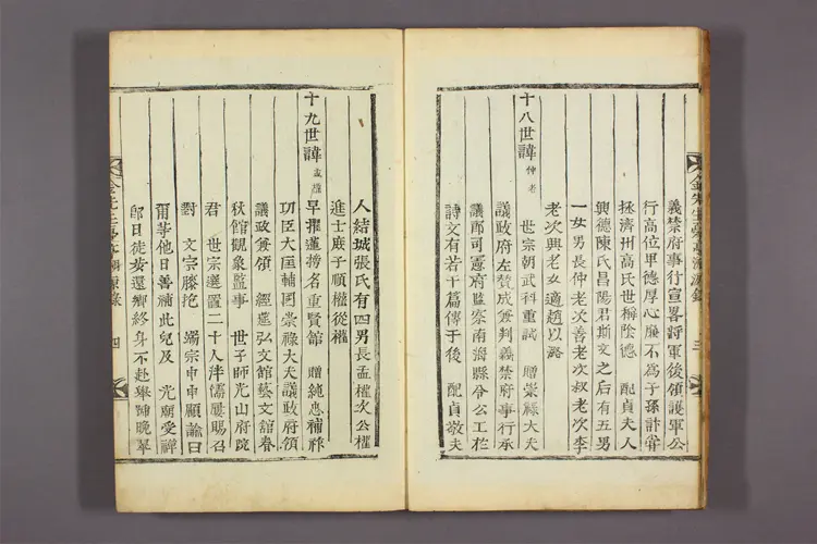 金先生憂亭集 卷之1-6  金克成撰 ; 金永秀 ほか編