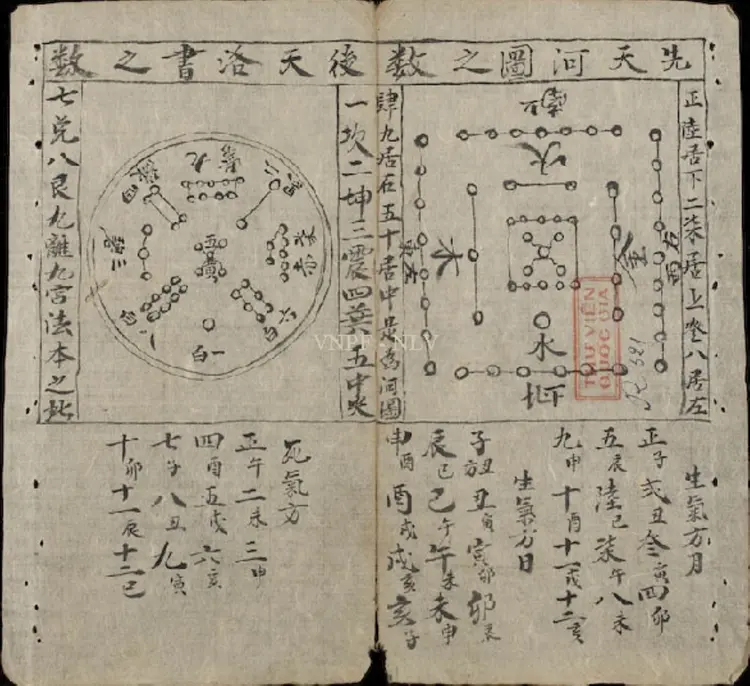 寻龙点穴家传手抄秘本 寻龙点穴家传手抄秘本