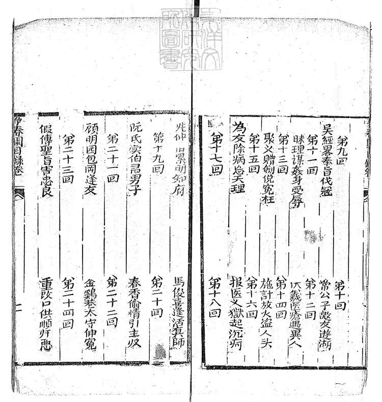 914 爭春園全傳四十八回　光緒十五年重刊本