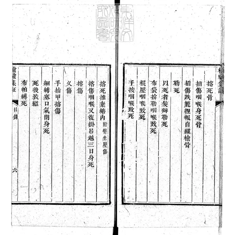 335 檢驗合參一卷]集證一卷　光緒九年刊本