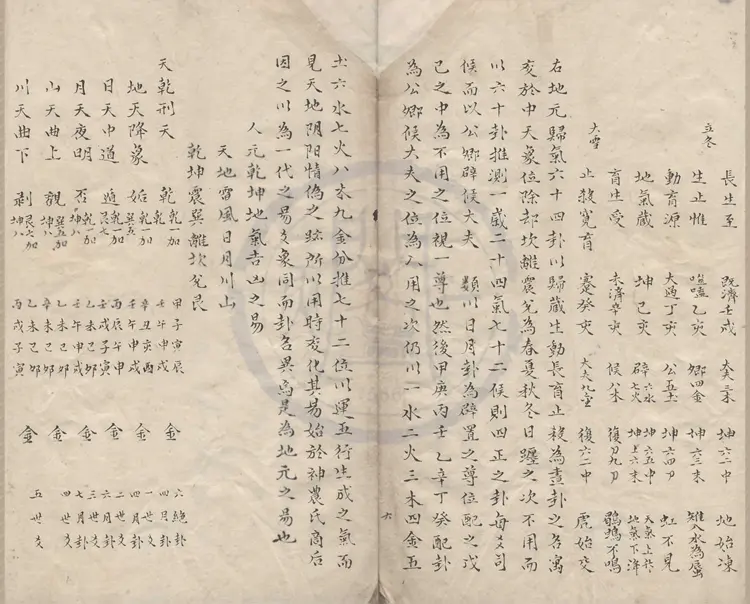 隂陽本源秘文不分卷OCR