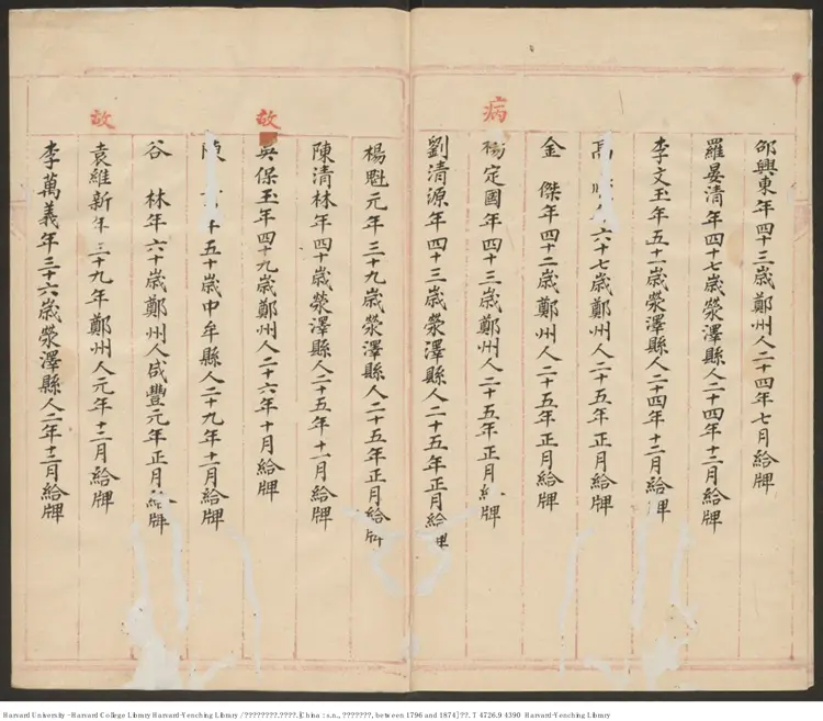 《黃河營記名外尾冊》 清鈔本