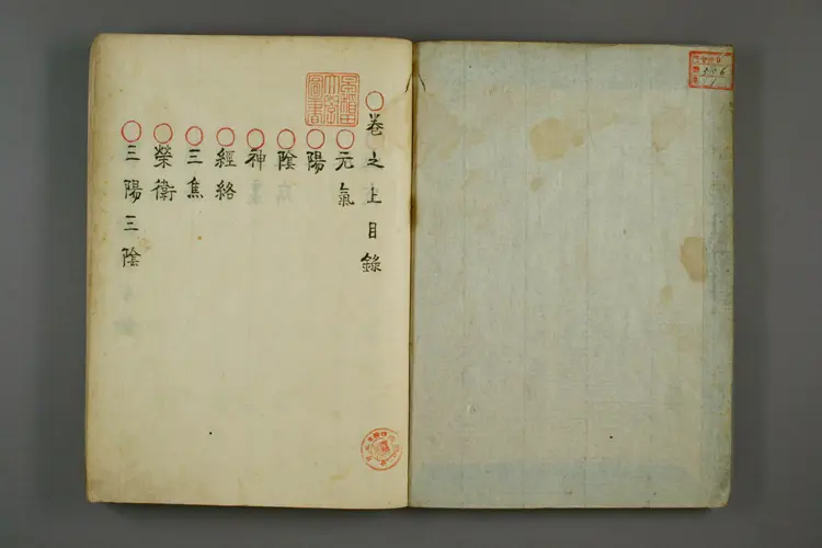 伤寒外传上卷 伤寒外传上卷