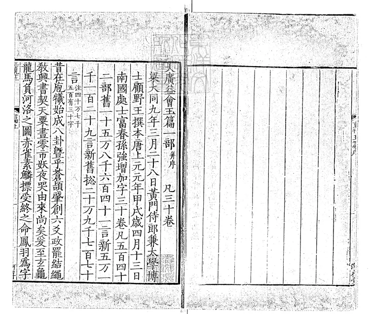 61 大廣益會玉篇三十卷 康熙四十三年序張氏澤存堂刊本 61 大廣益會玉篇三十卷 康熙四十三年序張氏澤存堂刊本